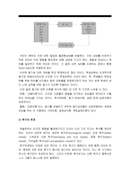 교육심리학] 1.매슬로우(Maslow)의 동기위계설 설명, 매슬로우동기위계설 교육적 시사점 -교육심리학, 2019년 방송대 교육심리학 2.계속적 강화와 간헐적 강화의 유용성, 네 가지 강화계획 실생활의 예-교육심리학-5