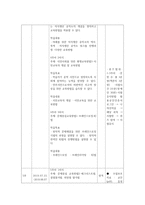 평생교육방법론 실제 본인의 수업과목에 대하여 수업계획서와 학습지도안 작성0k-7