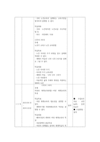 평생교육방법론 실제 본인의 수업과목에 대하여 수업계획서와 학습지도안 작성0k-15