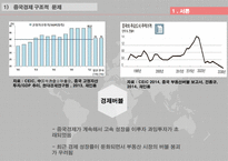 중국경제의 향후 전망 -6