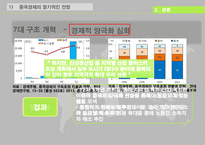 중국경제의 향후 전망 -17