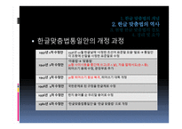 어문 규정 정책의 변천 - 한글 맞춤법 정책의 변천 -12