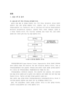 일본의 국제관광정책-6