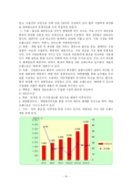 [소비자행동론] 라네즈 소비자 의사결정과정에 따른 전략-20