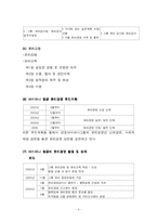 [홍보학] 기업의 PR활동 분석 - 아시아나 항공사-7