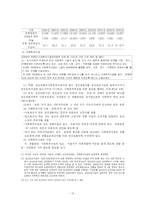 [사회복지법제] 정신보건법의 이해-14