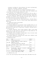 [사회복지법제] 정신보건법의 이해-15