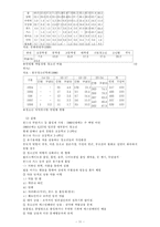 [정신건강, 약물남용] 청소년약물남용의 예방과 치료 및 대책-11