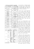 [정치커뮤니케이션] 정치경제학과 언론-17