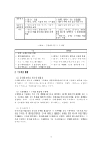 [한국행정론] 우리나라 공무원 인사제도의 문제점과 개선방안-15