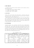 [한국행정론] 우리나라 공무원 인사제도의 문제점과 개선방안-16