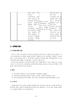 [한국행정론] 우리나라 공무원 인사제도의 문제점과 개선방안-17