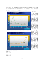 사형제도과 사형폐지론 비판-5