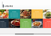외식 사업계획서 ppt 템플릿 창업용-11