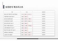 외식 사업계획서 ppt 템플릿 창업용-17