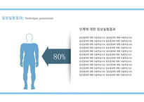 깔끔한 바이오,제약회사 사업계획서(투자유치용,창업용)-20