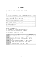 중학교 진로지도 프로그램-좋아하는 직업 탐색하기-16