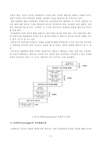 [성인학습및상담론(공통)] 방송통신대학교 2020학년도 1학기 중간과제물(에릭슨(Erikson), 레빈슨(Levinson), 로에빙거(Loevinger)의 발달이론을 비교·설명하고, 각 이론의 교육적 시사점을 논하시오.-6