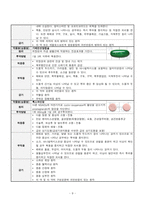 [모성간호학] 제왕절개(Cesarean section) 간호과정 A+자료-11