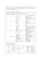 [학교사회사업론 공통] 1) 학교사회복지의 필요성과 목적, 개념을 설명하십시오 2) 자신이 거주하는 지역의 1개 학교를 선정하여, 학~2-9