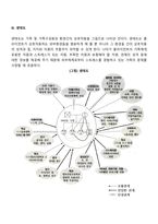 사정이란 무엇인지를 서술하고, 사정의 대상에 대한 간략한 소개와 가계도, 생태도, 소시오그램을 그리며 문제의 목표를 설정해 봅니다-4