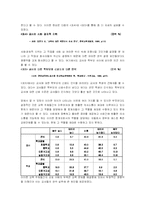 교사리더십 레포트-7