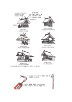 일본의 신도 레포트-20