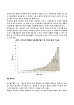 태내발달에 영향에 미치는 요인들에 대해 정리하고 자신의 의견을 기술하시오-13