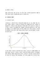 스트레스의 개념과 원인, 증상과 대처방안-8