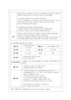 [유아건강교육 E형] ‘TV, 컴퓨터, 스마트폰 등을 바르게 사용한다’라는 교육 내용과 관련된 활동 또는 놀이를 2가지 조사하고, 각~-7