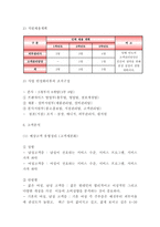 창업계획서 - 피부관리실 창업 사업계획서-9