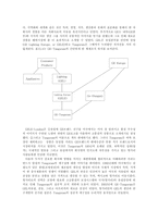 [국제경영]GE의 기업혁신경영전략과 기업문화의 재구성-2