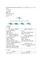 실버 휘트니스 사업-4