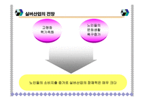 [벤처창업론] 실버산업 사업계획서-7