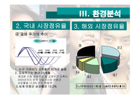 [마케팅] 삼성 애니콜 마케팅전략 분석-8