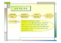 유치원 프로그램-11