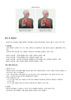 A+ 성인간호학실습 응급실 기흉 Pneumothorax 케이스 A+ 간호과정 3개, 응급실 장비, LAB-5