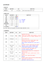 A+ 성인간호학실습 응급실 기흉 Pneumothorax 케이스 A+ 간호과정 3개, 응급실 장비, LAB-13