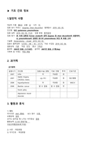 A+ 성인간호학실습 응급실 기흉 Pneumothorax 케이스 A+ 간호과정 3개, 응급실 장비, LAB-17