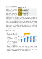 올리브영 기업개요, 성공요인과 위협요인 [올리브영,H&B,뷰티케어,드럭스토어]-3