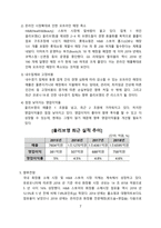 올리브영 기업개요, 성공요인과 위협요인 [올리브영,H&B,뷰티케어,드럭스토어]-7