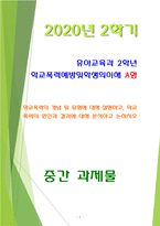 [2020 학교폭력예방및학생의이해2A][출처표기] 학교폭력의 개념 및 유형에 대해 설명하고, 학교폭력의 원인과 결과에 대해 분석하고 논하시오-1