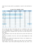 복지국가의 태동단계-2