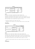 spss 대학교 학생들의 자원봉사활동 조사-7