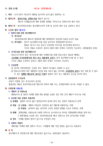 주관식 형소법 서브노트(경찰 시험)-18