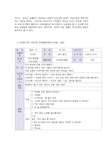 유아사회교육, C형, 유아사회교육에서 장애통합교육을 실시해야 하는 이유, 실시 방법, 실시로 인한 효과, 실시를 위한 교사의 역할 등을 상세하게 설명하시오.-3