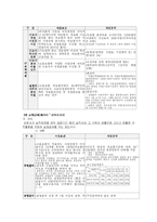 [고용보험법] 고용보험제도의 문제점 및 발전방향-8