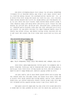 [일본정치와 외교] 유엔안전보장이사회 개혁 논의 - 일본의 상임이사국 진출을 중심으로-17