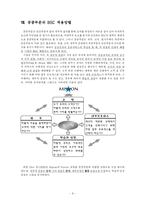 [인사행정] BSC와 TQM-10