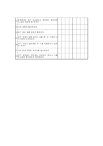 [사회복지조사론] 부모의 음주문제가 아동의 개인내적발달에 미치는 영향- 양육태도 및 방식을 중심-13